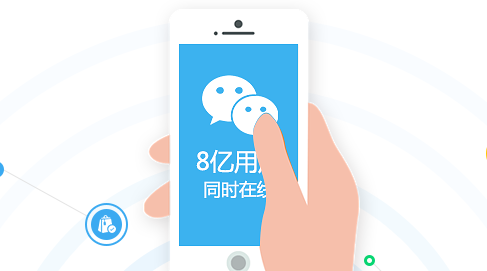 公眾號+小程序新玩法