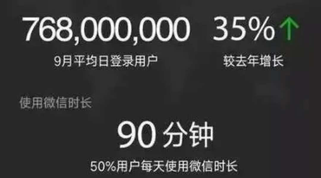 小程序有哪些未來大戰(zhàn)略？