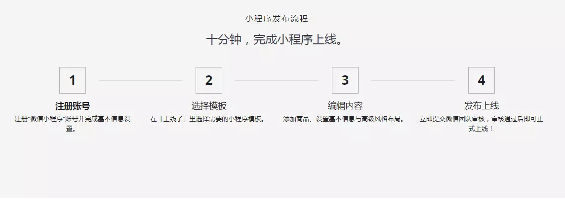 小程序如何為實(shí)體店拓寬客流？從微信這些動(dòng)作就可以看出！
