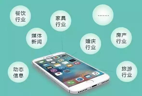你敢說你知道微信小程序的強(qiáng)大性？