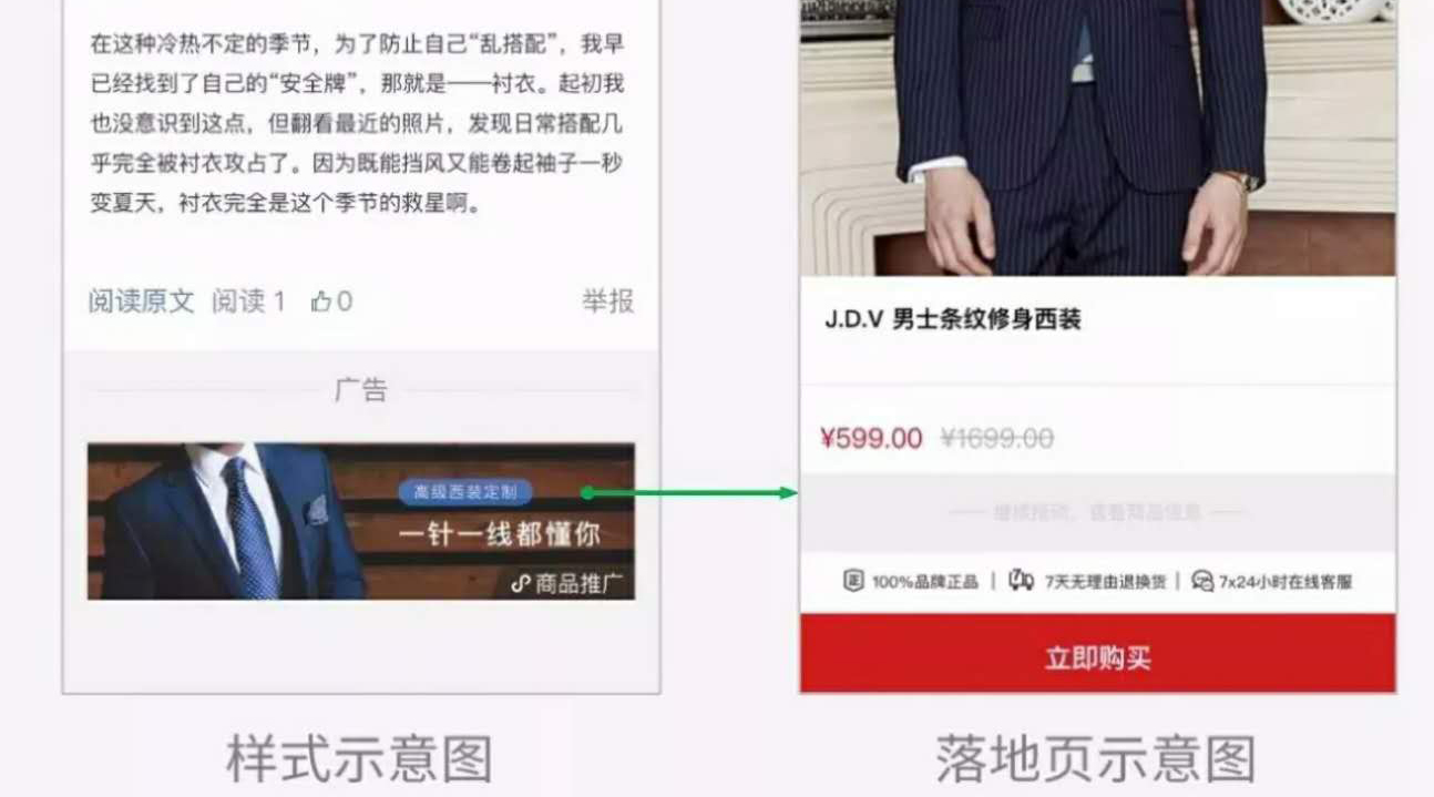 小程序與公眾號的7種交融姿勢，快來漲“姿勢”了！