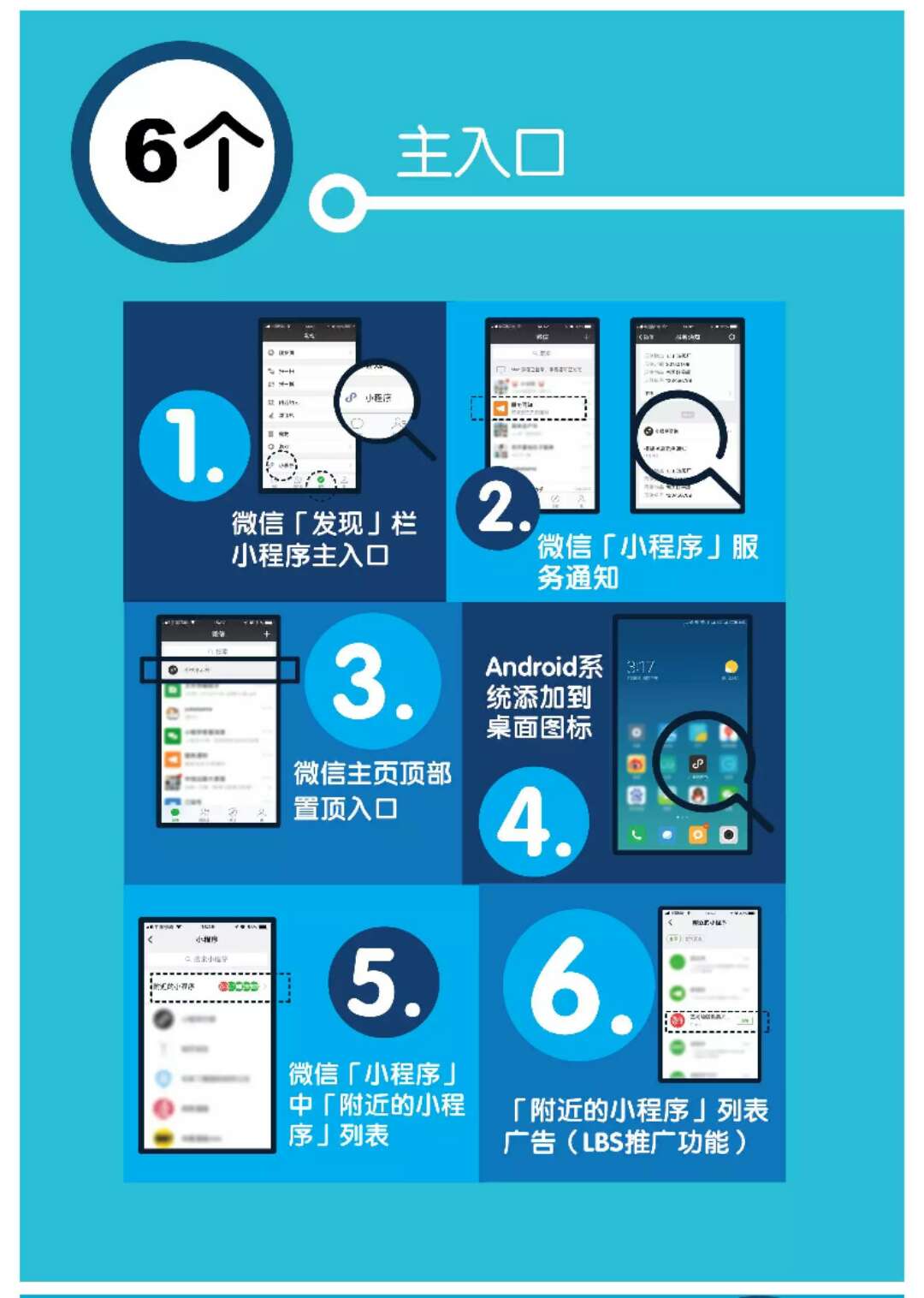 最全！小程序的50個(gè)入口大合集， 別再怪它不好找了！