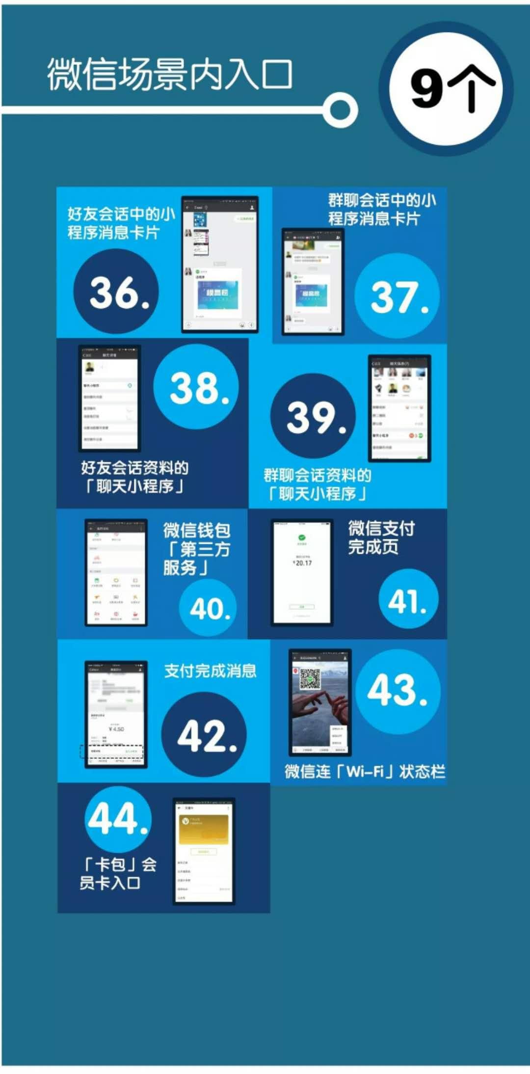 最全！小程序的50個(gè)入口大合集， 別再怪它不好找了！