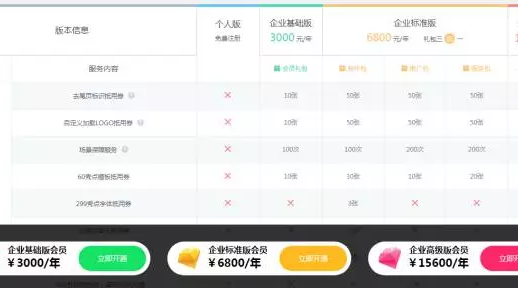 個(gè)人開(kāi)發(fā)者，小程序的“性感”，你，吃，不，消！