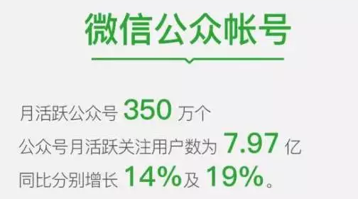 個(gè)人開(kāi)發(fā)者，小程序的“性感”，你，吃，不，消！