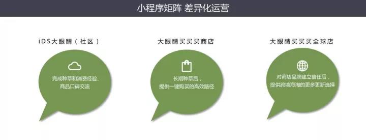 All in小程序月掙2200萬，時(shí)尚博主玩轉(zhuǎn)社交電商！