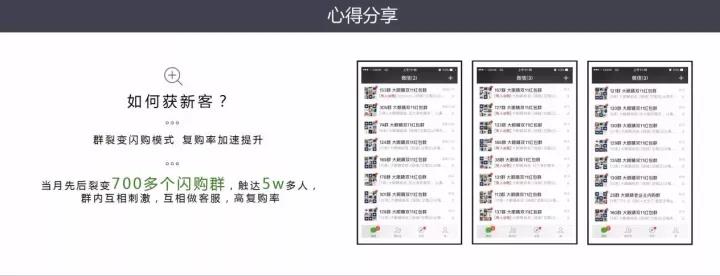 All in小程序月掙2200萬，時(shí)尚博主玩轉(zhuǎn)社交電商！
