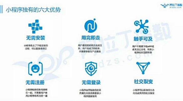 2018年底小程序的數(shù)量有望突破300萬(wàn)，人工智能的發(fā)展或許會(huì)為其賦能