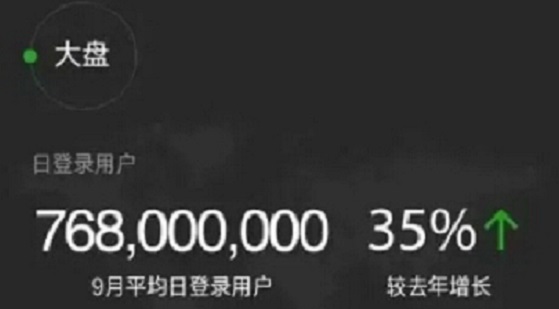 得微信小程序者得天下！勢(shì)已成，局未定！