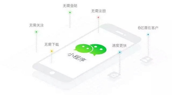 微信小程序快1歲了，回過頭再看微信小程序