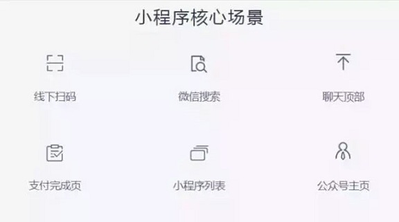 小游戲刷屏微信群，但微信小程序的更重要場(chǎng)景還是在線