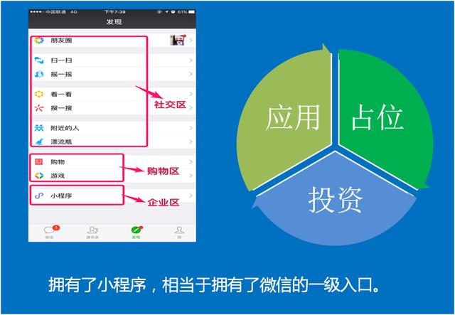 微信小程序開發(fā)對商家有什么好處?商家如何玩轉(zhuǎn)小程序-主題邦