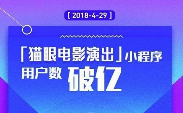 貓眼電影小程序重塑娛樂營銷新場景