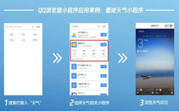 QQ瀏覽器小程序應用案例,墨跡天氣小程序.jpg