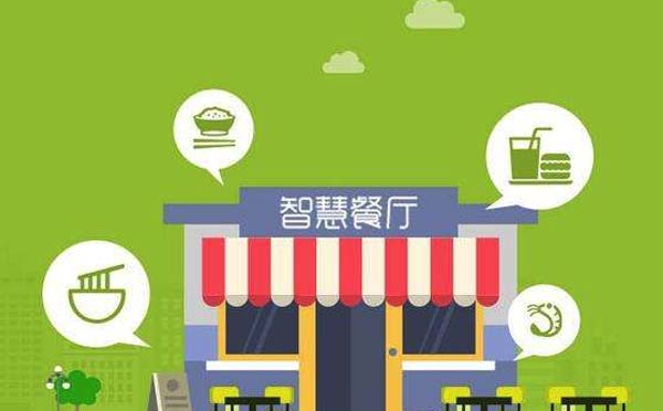 微信點餐小程序怎么做,點餐小程序開發(fā).jpg