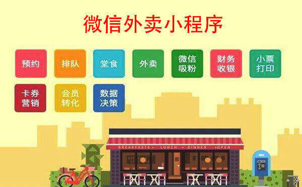 微信外賣小程序價格,外賣小程序開發(fā)
