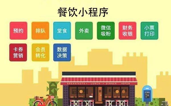 餐飲小程序案例:餐飲行業(yè)如何借助小程序打破僵局