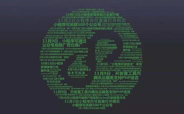 門店預(yù)約小程序解決方案哪里有？.jpg