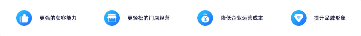 水店寶微信訂水小程序更強(qiáng)的獲客能力