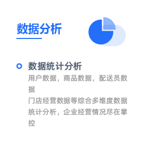 店寶微信訂水系統(tǒng)數(shù)據(jù)分析