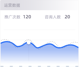 網(wǎng)站建設(shè)效果差